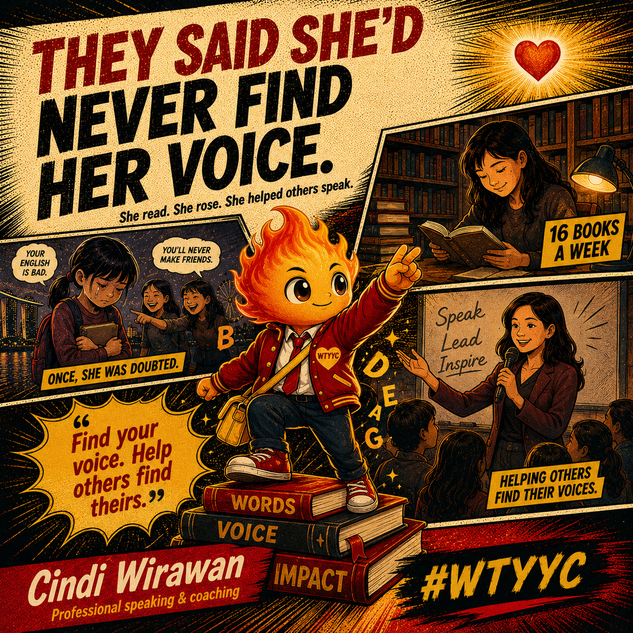 Cindi Wirawan